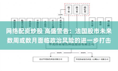 网络配资炒股 高盛警告：法国股市未来数周或数月面临政治风险的进一步打击