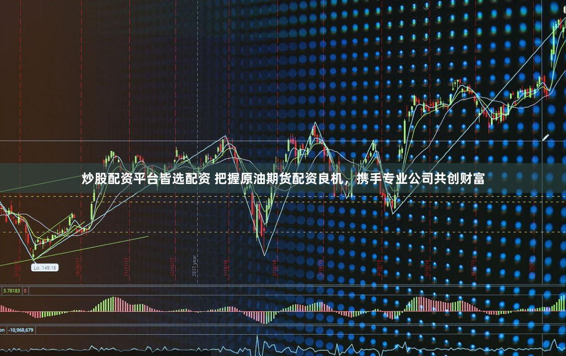 炒股配资平台皆选配资 把握原油期货配资良机，携手专业公司共创财富