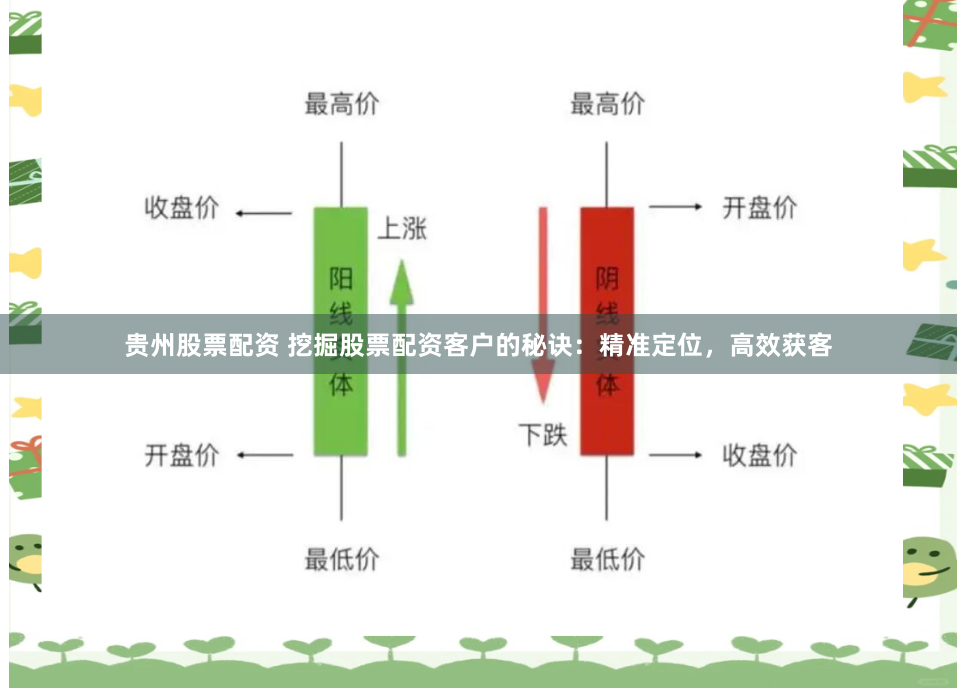 贵州股票配资 挖掘股票配资客户的秘诀：精准定位，高效获客