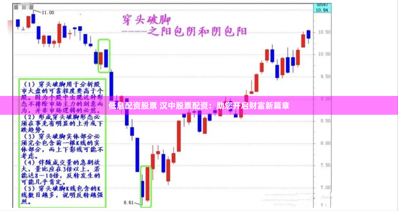 低息配资股票 汉中股票配资：助您开启财富新篇章