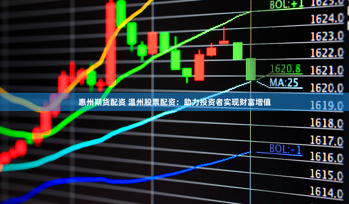 惠州期货配资 温州股票配资：助力投资者实现财富增值