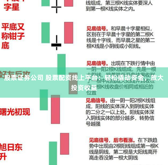 股票证券公司 股票配资线上平台：轻松撬动资金，放大投资收益