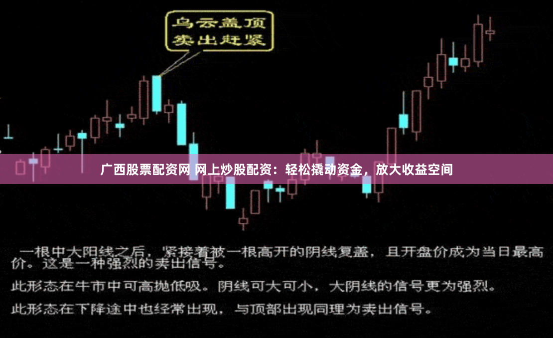 广西股票配资网 网上炒股配资：轻松撬动资金，放大收益空间
