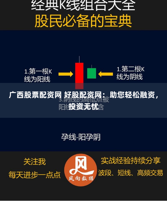 广西股票配资网 好股配资网：助您轻松融资，投资无忧