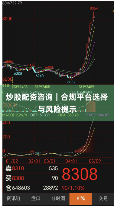 炒股配资咨询|合规平台选择与风险提示