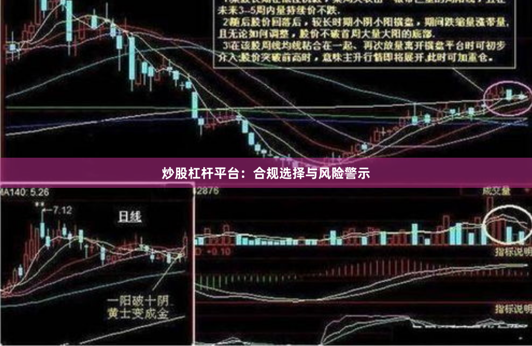 炒股杠杆平台：合规选择与风险警示